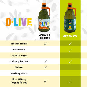 Aceite de Oliva Orgánico Bidón 2 Lts