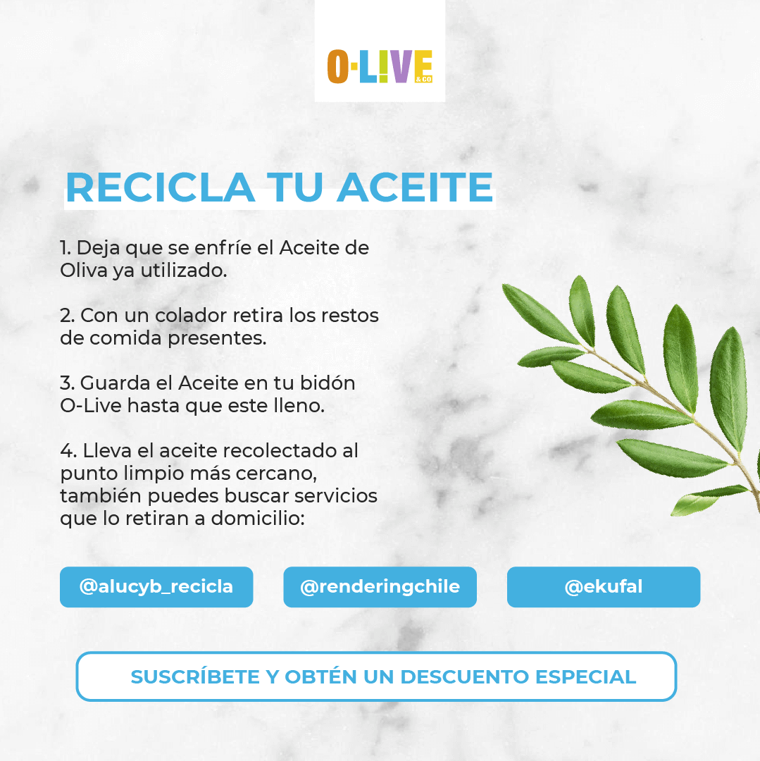 Gráfica donde se detallan los pasos para reciclar el aceite de oliva.