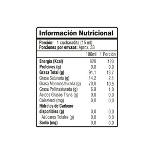 Aceite de Oliva Edición Limitada Caja 6 Unid 500 ml.