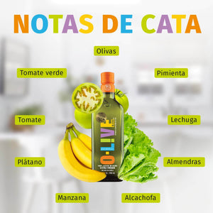 Guía que indica notas de cata tipo tomate verde, manzana, almendra, alcachofa y otros.