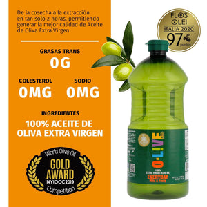 Bidón de aceite de oliva de 2 lts de Medalla de Oro O-Live&Co. Indica la cantidad de grasas trans que tiene (cero), colesterol (cero) y sodio (cero)